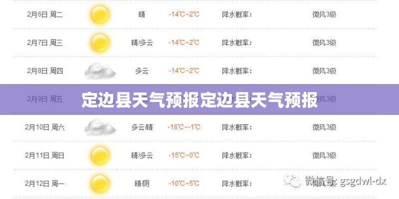 定边县天气预报定边县天气预报