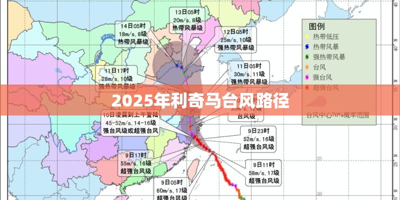 2025年利奇马台风路径