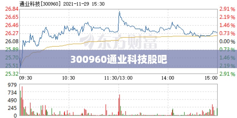 如何养河豚