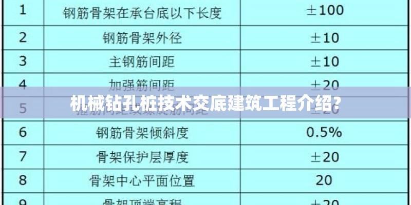机械钻孔桩技术交底建筑工程介绍？